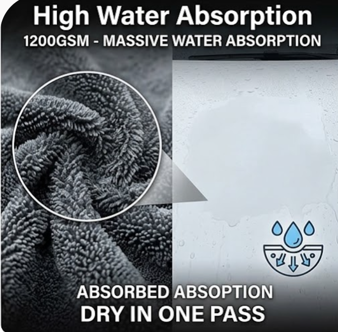microfiber twisted loop towels High Water Absorption