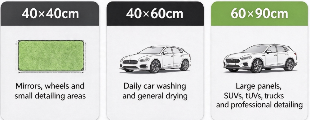 1200 GSM twisted loop car drying towel size guide, 40x40cm, 40x60cm, 60x90cm, ENA TEXTILES