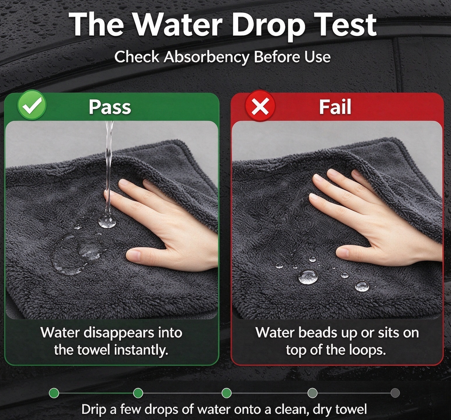 microfiber car drying towel water drop test, instant absorbency check, pass fail comparison, ENA TEXTILES